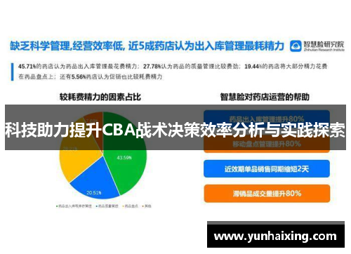 科技助力提升CBA战术决策效率分析与实践探索