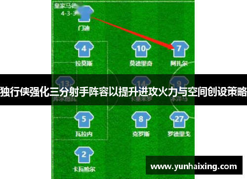 独行侠强化三分射手阵容以提升进攻火力与空间创设策略