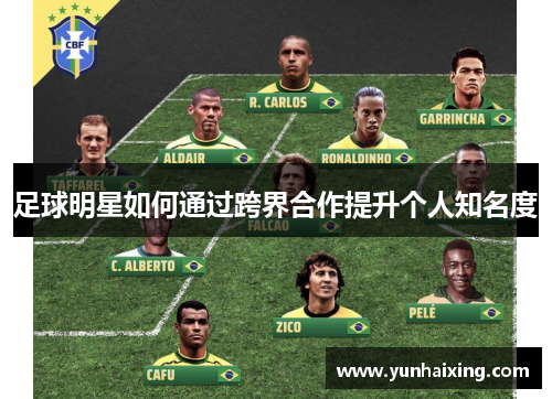 足球明星如何通过跨界合作提升个人知名度